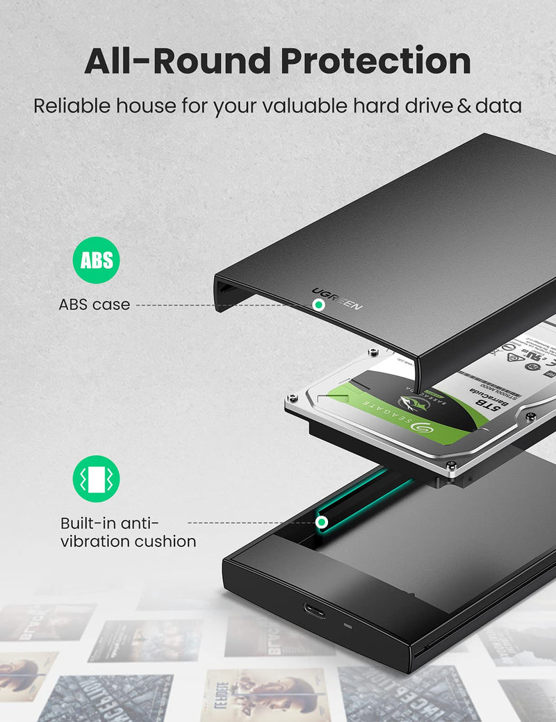 [Australia - AusPower] - UGREEN USB C Hard Drive Enclosure USB C 3.1 Gen 2 to SATA Adapter for 2.5" SATA SSD HDD 6Gbps High-Speed Support UASP SATA III Compatible with MacBook Pro Air WD Seagate Toshiba Samsung Hitachi 