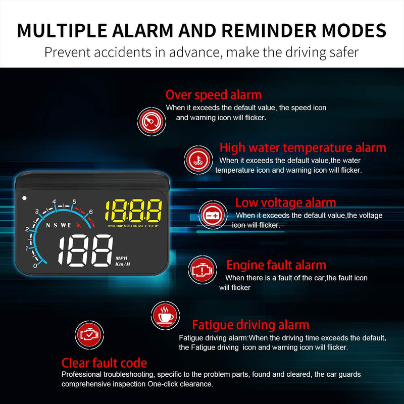 [Australia - AusPower] - Head-up Display, ACECAR Upgrade Head Up Display Dual Mode OBD2/GPS Windshield Projector with Speed, Overspeed Warning, Mileage Measurement, Water Temperature, Direction,for All Vehicles (M12) 