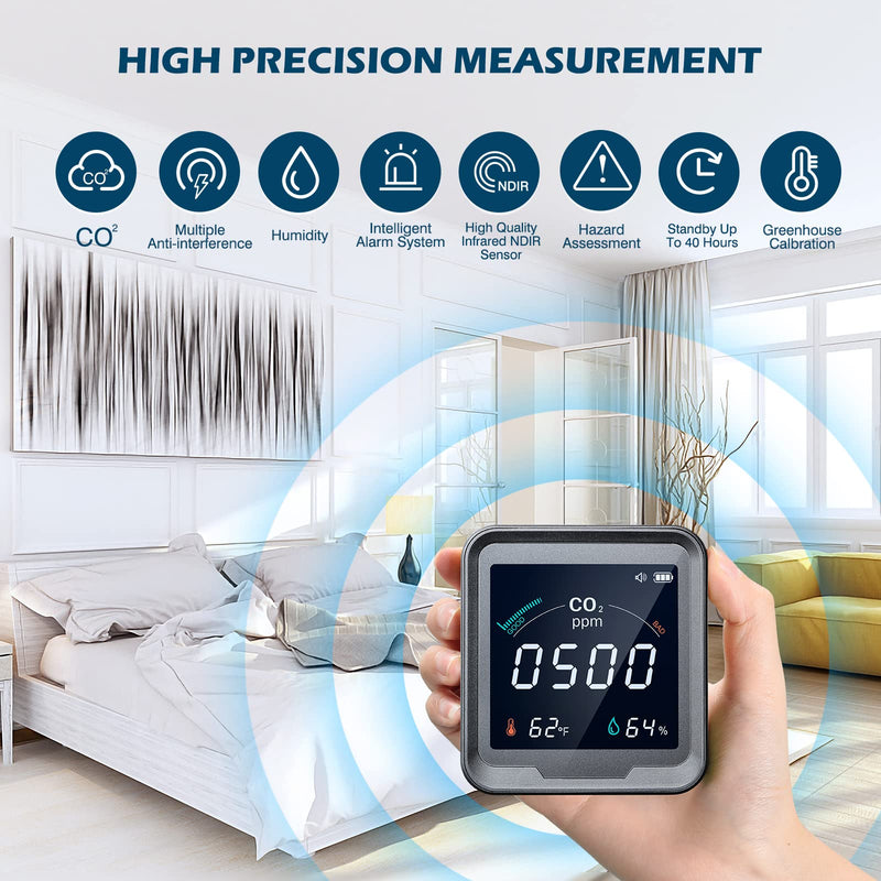 [Australia - AusPower] - CO2 Detector, Aiment 3 in 1 Carbon Dioxide Detector Air Quality Monitor Temperature Humidity Air Analyzer for CO2 Digital CO2 Meter for Indoor Home Office 