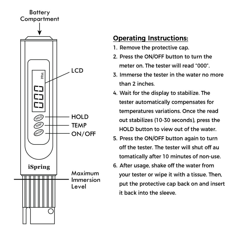 [Australia - AusPower] - iSpring TDS 3-Button Digital Water Quality Test Meter with Temperature Test Function Pocket Size 