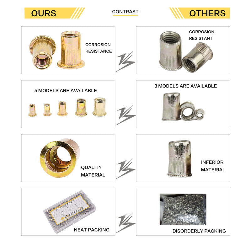 [Australia - AusPower] - 150pcs Rivet Nuts Assortment Kit, Rivet Nut Yellow Zinc Plated Carbon Steel Finish, 5/6"-18#8-32 3/8"-16#10-24 1/4"-20 Flat Head Threaded Insert Nutserts Assortment 