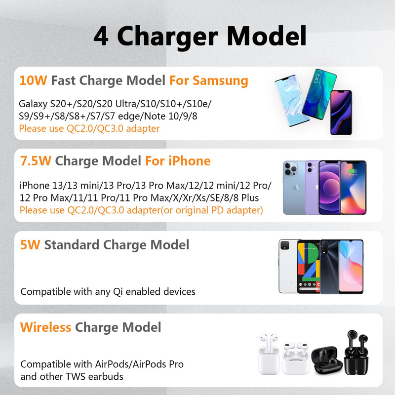 [Australia - AusPower] - Wireless Charger,10W Max Qi-Certified Fast Wireless Charging Pad Compatible iPhone 13/13 Pro/13 Mini/13 Pro Max/12/11/SE 2020/XR/XS/8,Samsung Galaxy S20+/S20/S10/Note 10/9,AirPods Pro(No AC Adapter) 
