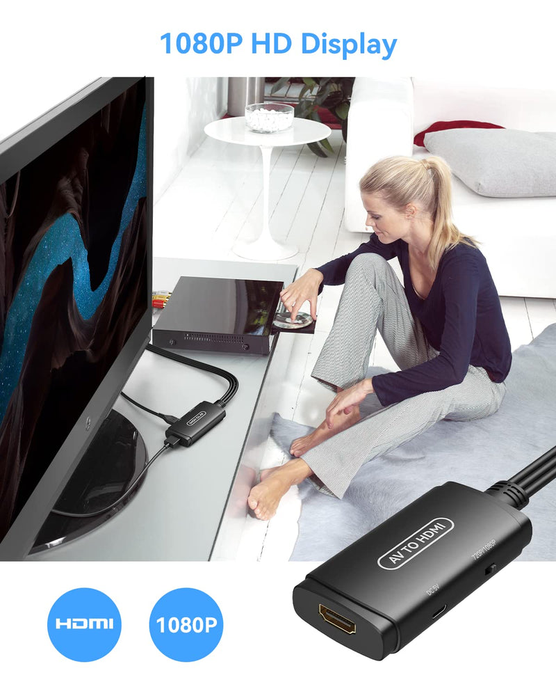 [Australia - AusPower] - ABLEWE RCA to HDMI Converter, AV to HDMI Adapter, Composite to HDMI Adapter Support 1080P, PAL/NTSC Compatible with WII WII U/PS one PS2/PS3 STB Xbox VHS VCR Blue-Ray DVD ect. (A) A 