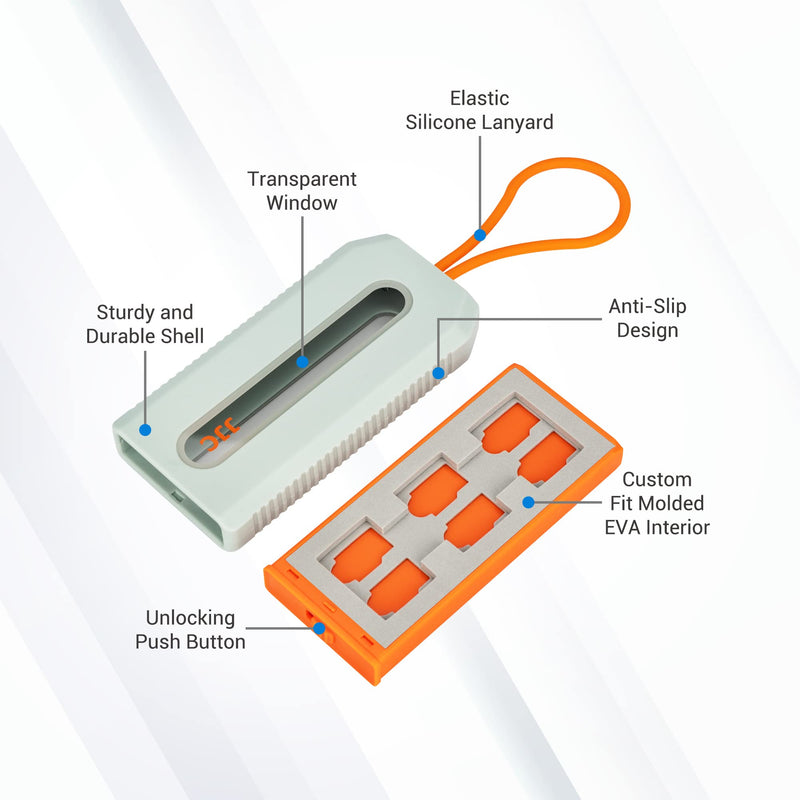 [Australia - AusPower] - Palm-Sized Memory Card Case Holder for 6 SD SDHC SDXC Cards and 12 TF Micro SD SDHC SDXC Cards, Anti-Shock SD Card Storage Organizer with Easy Push-Pull & Transparent Window Design For 6 SD/12 Mirco SD 