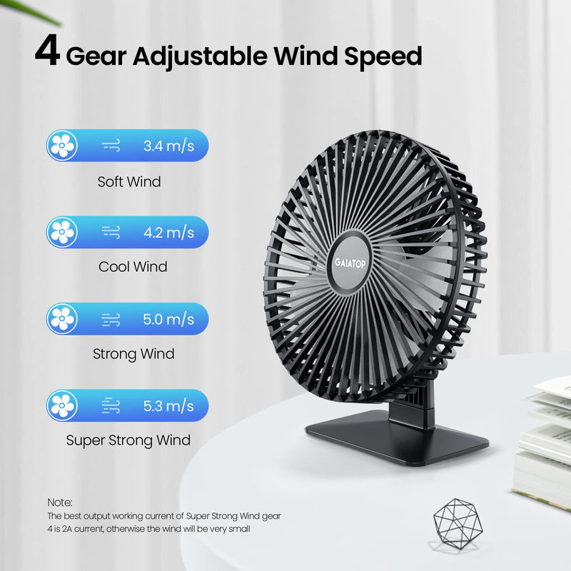 [Australia - AusPower] - Gaiatop USB Desk Fan, 6.5 Inch Ultra-quiet, 90° Adjustment for Better Cooling, 4 Speeds Portable Mini Powerful Desktop Table Fan, Small Personal Cooling Fan for Home Office (Transparent) Transparent 