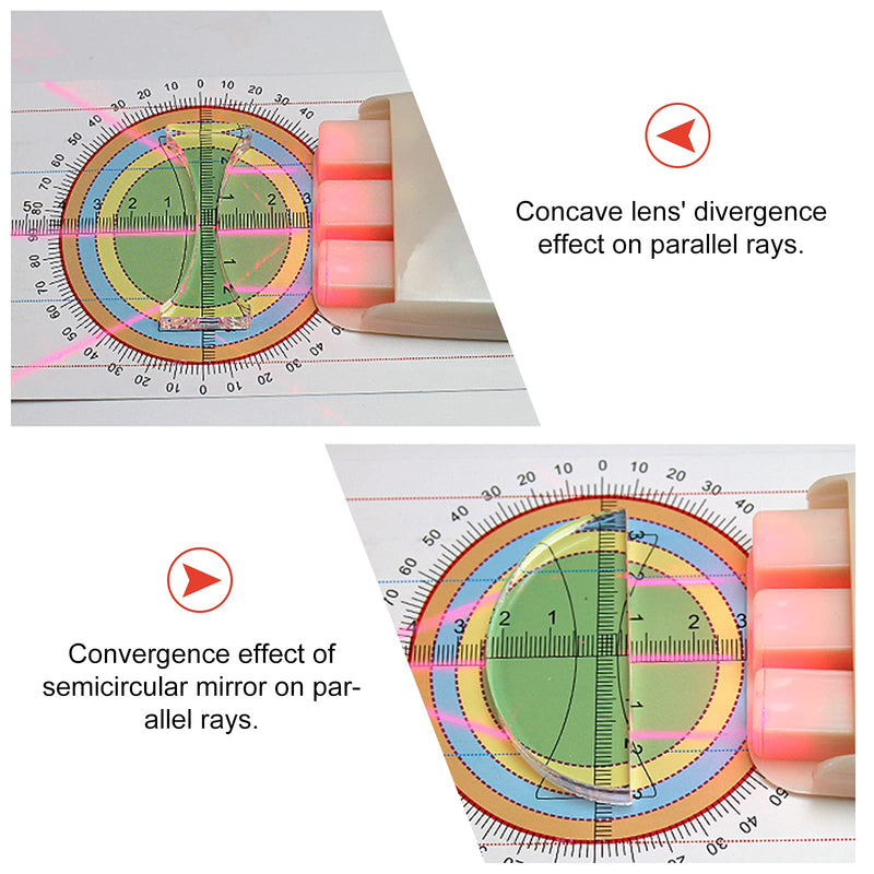 [Australia - AusPower] - AHANDMAKER 5 Pcs Physical Optical Experiment Set, Acrylic Lens and Prism All Faces Fully Polished for Lab Supplies Physics Teaching (Double Concave, Double Convex, Rectangle, Semicircle) 