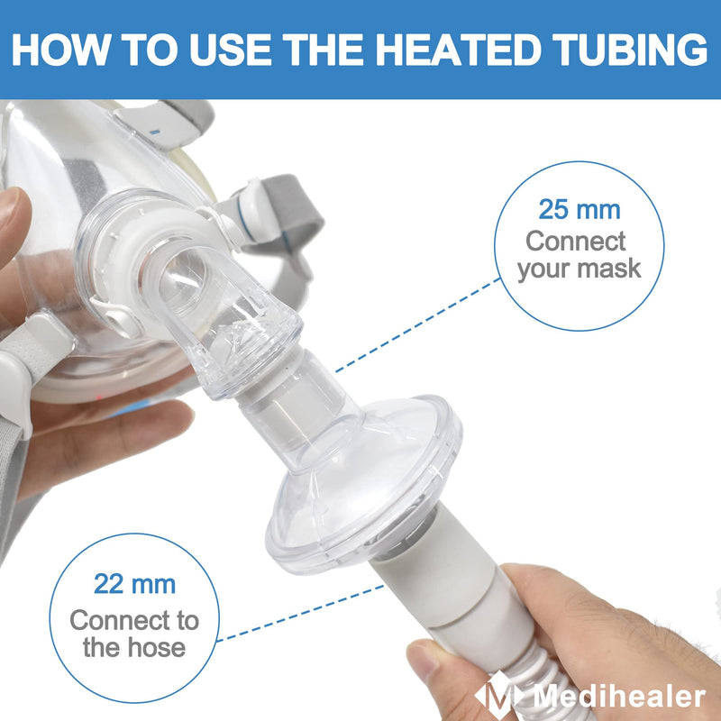 [Australia - AusPower] - 6 Packs Fit-Inline Filter, Universal Filters for 22MM Tubing-Filter Particles Degraded by Foam,Ensure Super Fresh Air,Great-Value Supplies by Medihealer 6 