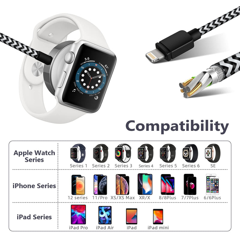[Australia - AusPower] - CulaLuva Smart Watch Charger,Magnetic Charging Cable 4.9ft/1.5M for iWatch Charger Compatible with Apple Watch Series SE/7/6/5/4/3/2/1 & Phone 12/11/Pro/Max/XR/XS/XS Max/X&Pad Series 1.5M 