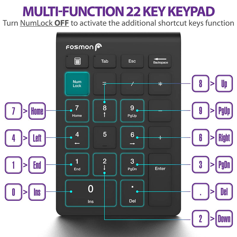 [Australia - AusPower] - Fosmon 22 Key Numeric Keypad, Wireless USB Adapter 2.4GHz Numpad, Ten Keys Shortcut Function & Hotkey, Up to 33FT Device Distance, Compatible with USB Port Laptop, PC, Desktop, Surface Pro, Notebook 