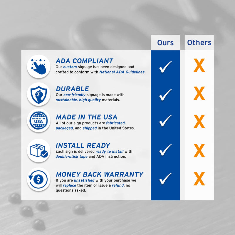 [Australia - AusPower] - Unisex/Wheelchair Bathroom Sign by GDS - ADA Compliant, Wheelchair Accessible, Raised Icons, & Grade 2 Braille - Includes Adhesive Strips for Easy Installation - Modern Restroom Signs for Offices, Businesses, & Restaurants - 6" W x 8" H (Brushed Alumin... 