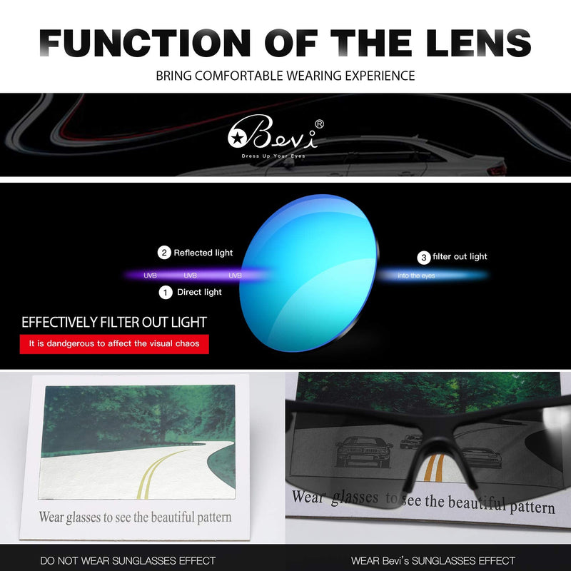 [Australia - AusPower] - Bevi Polarized Sports Sunglasses TR90 Unbreakable Frame for Men Women Running Cycling Golf Baseball Black 