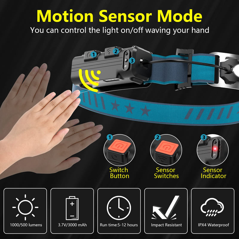 [Australia - AusPower] - LED Headlamp Rechargeable, Super Bright 1000 Lumens 270° Wide Beam Headlamp with Motion Sensor,6 Lighting Modes, IPX4 Waterproof Head Lamp Suitable for Camping, Working, Hiking, Hard Hat Headlight 