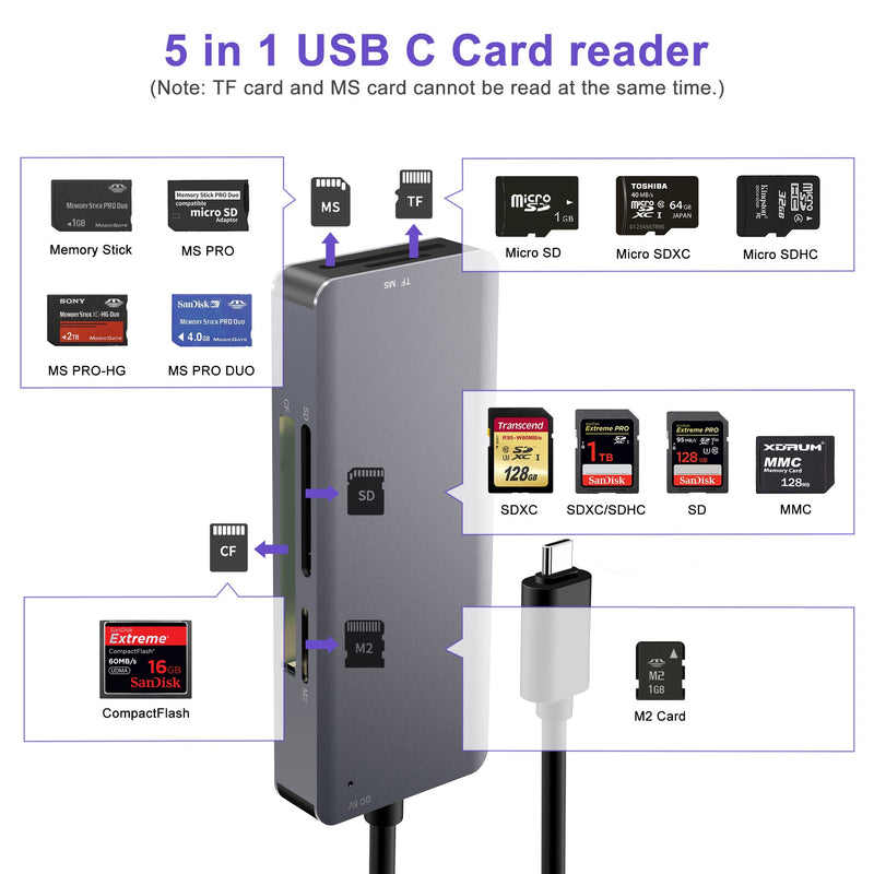 [Australia - AusPower] - SD Card Reader USB C 5 in 1 Micro SD Memory Card Reader Adapter for SD/TF/MS/CF/M2 Multi-Card Reader Compatible with Windows, Mac OS, Linux 