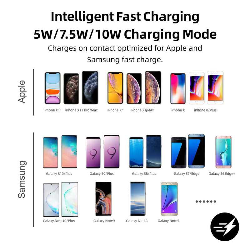 [Australia - AusPower] - Wireless Charger，POLMXS Car Wireless Charging pad 10W Fast Wireless car Charger qi Phone Charger pad for car Wireless Phone Charger for Andriod Cell Phone Charging mat Galaxy Note10/S21/S10/S9(C3) 