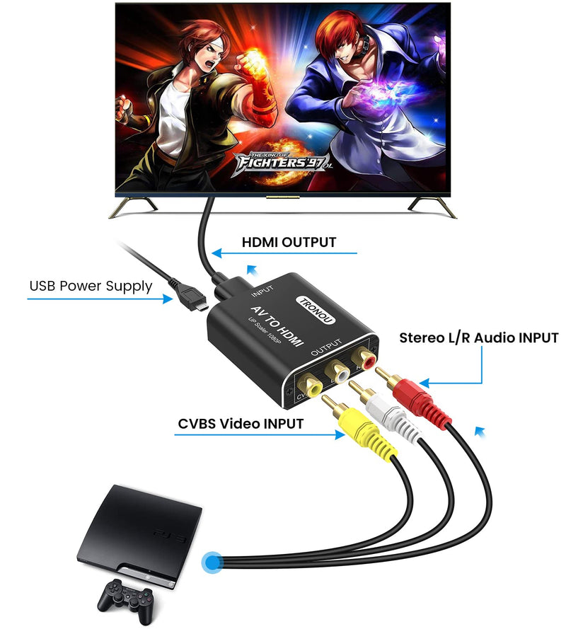 [Australia - AusPower] - RCA to HDMI Converter, [RCA Cables Included] Aluminum 1080P Mini AV to HDMI Converter, Analog Composite CVBS Video Adapter Support PAL/NTSC for Smart TV PS2 Wii SNES N64 Xbox VHS VCR DVD Player 