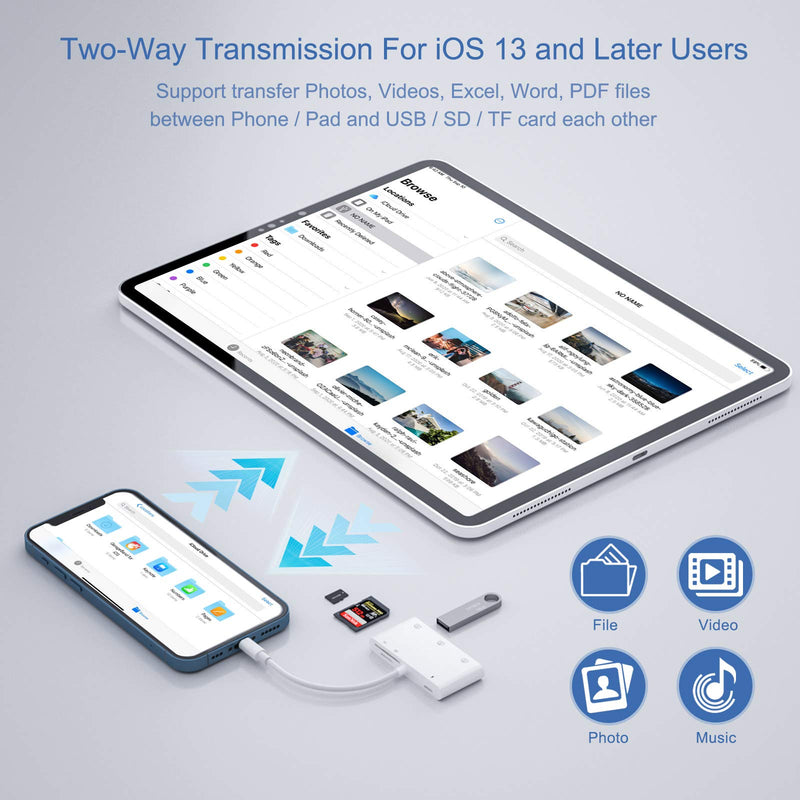 [Australia - AusPower] - FEINODI USB Camera Adapter for iPhone, 6 in 1 USB Female OTG Adapter, Lightning to USB Adapter SD Card Reader for iPhone/iPad/iPod, with Charging Port, Support iOS 15 