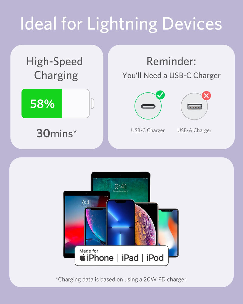[Australia - AusPower] - Anker USB-C to Lightning Cable, 641 Cable (Lilac Purple, 3ft), MFi Certified, Powerline III Flow Silicone Fast Charging Cable for iPhone 13 13 Pro 12 11 X XS XR 8 Plus (Charger Not Included) Light Purple 