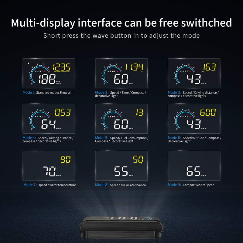 [Australia - AusPower] - Head-up Display, ACECAR Upgrade Head Up Display Dual Mode OBD2/GPS Windshield Projector with Speed, Overspeed Warning, Mileage Measurement, Water Temperature, Direction,for All Vehicles (M12) 