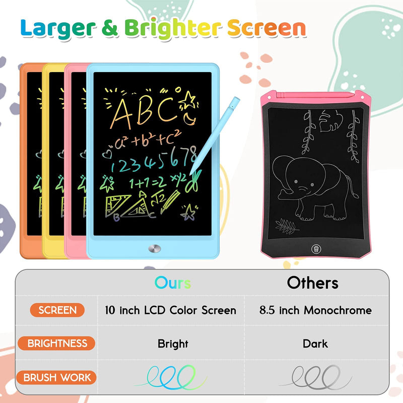 [Australia - AusPower] - ORSEN LCD Writing Tablet, Colorful Doodle Board Drawing Pad for Kids, Drawing Board Writing Board Drawing Tablet, Educational Christmas Boys Toys Gifts for 2 3 4 5 6 Year Old Boys, Girls 