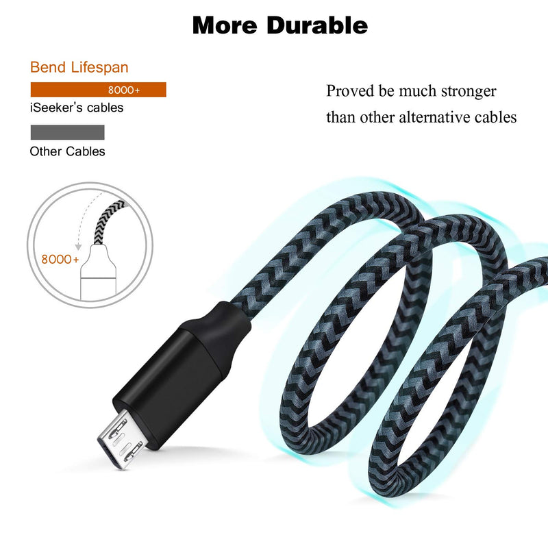 [Australia - AusPower] - Short Micro USB Charger, iSeeker 3Pack 1.5ft/50cm High Speed Micro-USB to USB 2.0 Cable Sync & Charge Cord Compatible for Samsung Galaxy S7 Edge/S6, Nexus, Motorola, Android Smartphone, Camera 