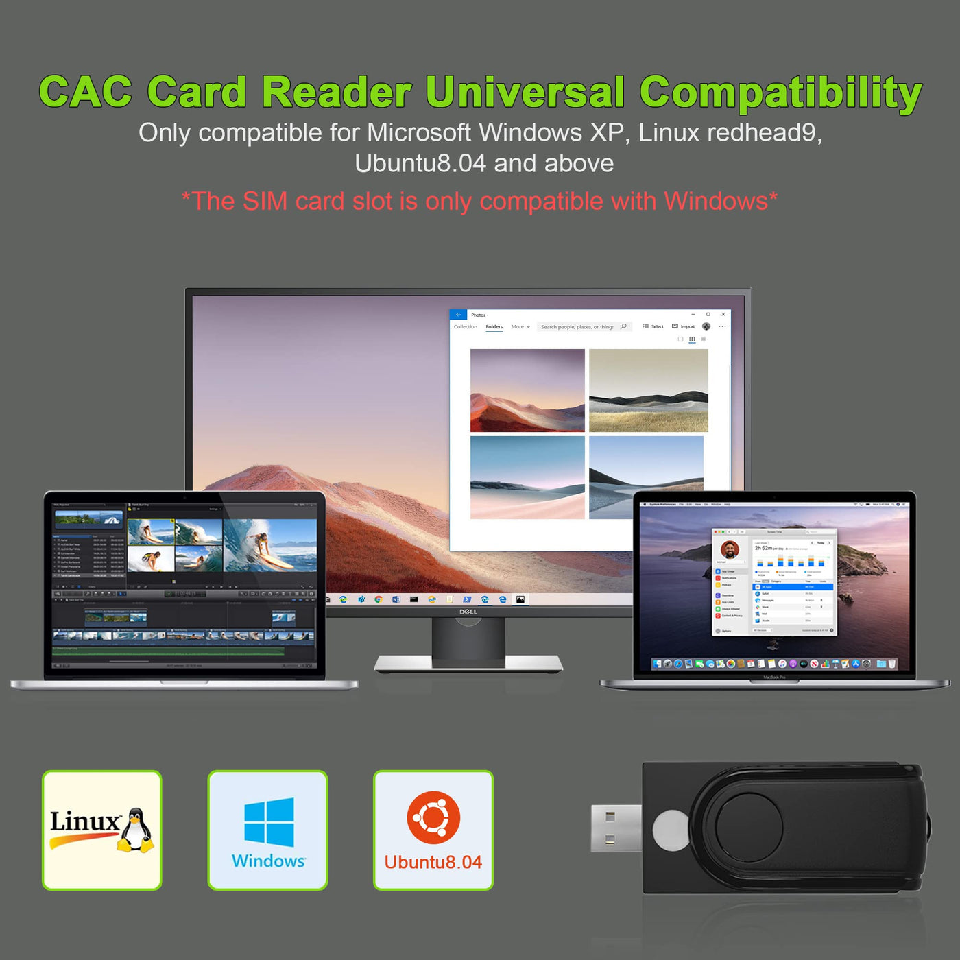 Smart Card Reader Usb 4 Ports Usb Hub, Usb Common Access Cac Card, Sdhc /  Sdxc / Sd And Micro Sd Card Reader Compatible With Sim And Mmc Rs & 4.0  Appl