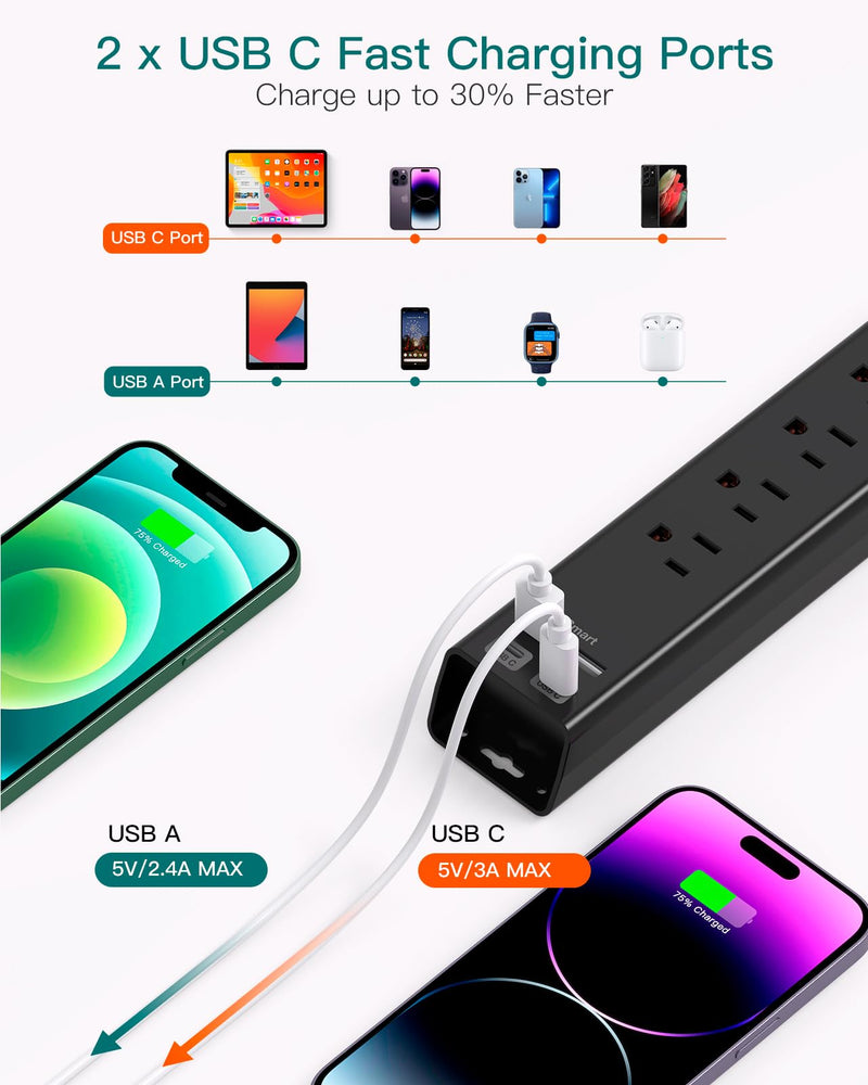 [Australia - AusPower] - Surge Protector Power Strip - Extension Cord with 6 AC Outlets 4 USB (2 USB-C Ports), Flat Plug with Overload Surge Protection, Wall Mount, 5ft, Outlet Extender for Home Office Dorm Room Essentials Ultra Thin Plug 