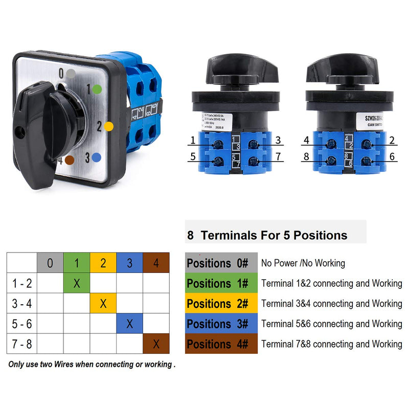 [Australia - AusPower] - Baomain Cam Changeover Switch AC 660V 20A 8 Terminals 5 Position SZW26-20/0-4.2 Mounting Rotary Select Switch 