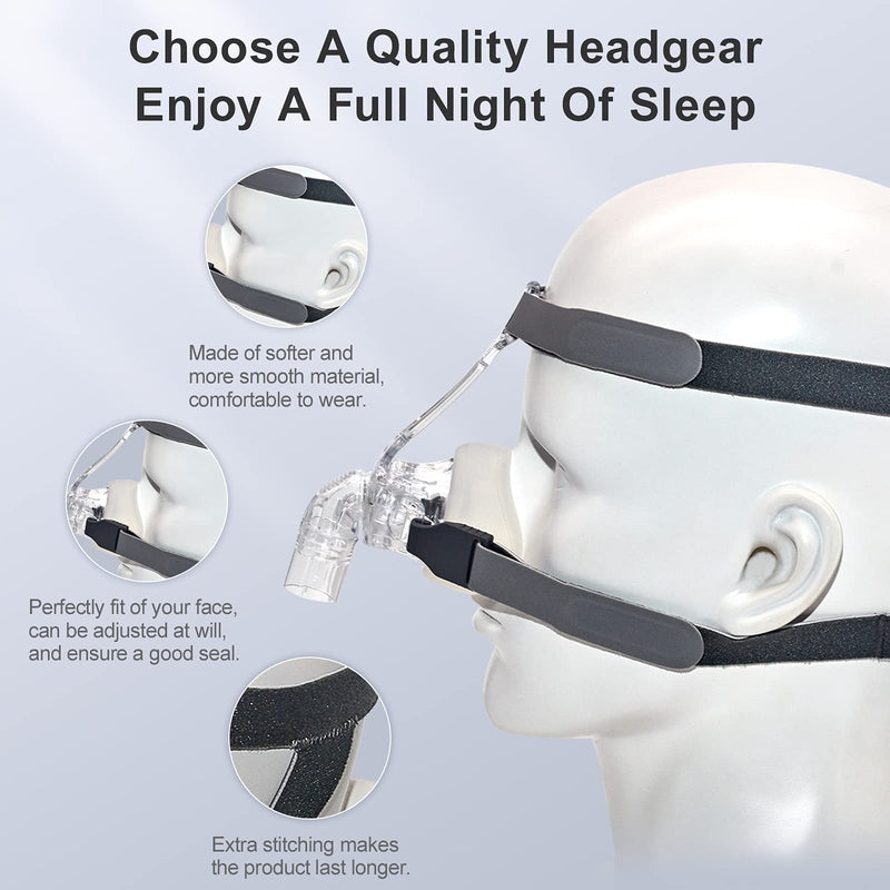 [Australia - AusPower] - Headgear Strap Replacement CPAP Mask Strap Compatible with Most Nasal and Full Face Sleep Apnea Masks, Durable Stretchy Material, Medium (Headgear Only) 