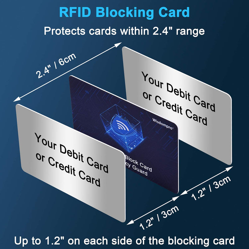 [Australia - AusPower] - 6 Pack RFID Blocking Cards, Wisdompro NFC Contactless Card Protection Debit Credit Card Passport Card Protector Blocker for Men & Women, Wallet & Purse Shield 