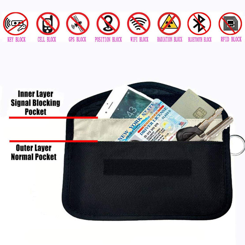 [Australia - AusPower] - Best Faraday Bag,100% Anti-Spying Anti-Tracking GPS RFID Signal Blocker Bag for Cell Phone Privacy Protection and Car Key FOB， Healthy Handset Privacy Protection Travel & Data Security(Black) Blue 