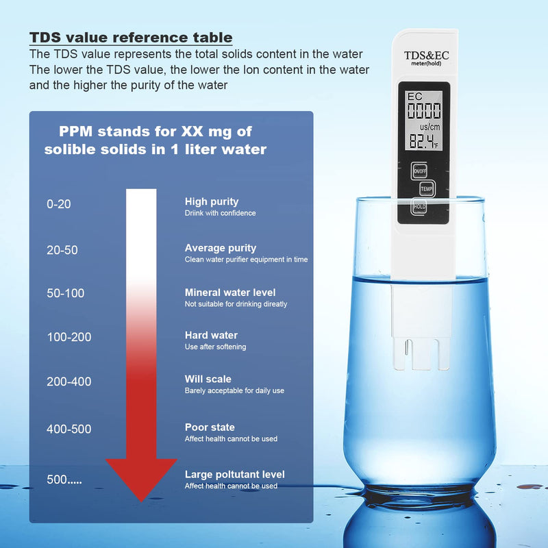 [Australia - AusPower] - PH Meter and TDS Meter Tester Combo,Aideepen 0.01PH Pen & 0-9990 ppm High Accuracy 3-in-1 TDS EC Temperature Meter for Aquarium,Home Drinking Water and Pool 