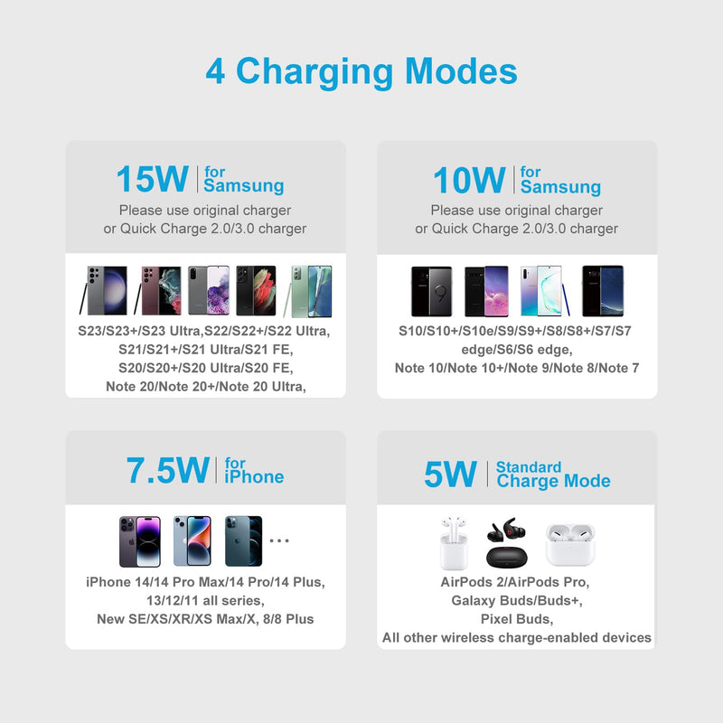 [Australia - AusPower] - 15W Wireless Charger Fast Charging Pad Compatible Samsung Galaxy S23 S22 S21 S20 Ultra 5G FE S10 S9 S8 S7 S6, Note 20 10 9 8, Z Fold4/3/2, Z Flip4/3, iPhone 14 13 12 11 Pro Max, Google Pixel 7 6 5 4 