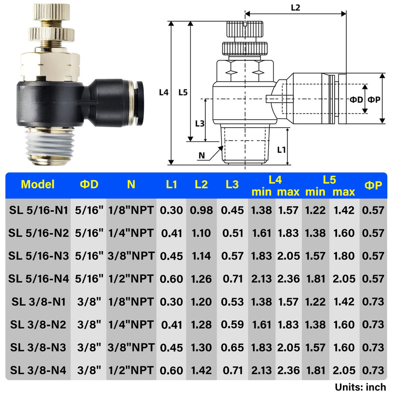 [Australia - AusPower] - TAILONZ PNEUMATIC 3 Pack SL-3/8-N2 Push to Connect Air Line Fitting Air Flow Control Valve 3/8 Inch od 1/4 Inch Npt Elbow 90 Degree Air Speed Control Valve Fitting Push Lock 3/8"OD1/4"NPT 