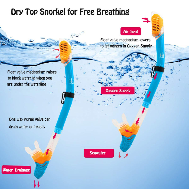 [Australia - AusPower] - Kids Snorkeling Gear Dry Snorkel HHAO Sport Kids Snorkel Set Junior Anti Fog 180° Panoramic View, Swim Goggles with Nose Cover Scuba Diving Mask for Boys Girls, 4-15 Yrs Old Blue-orange 