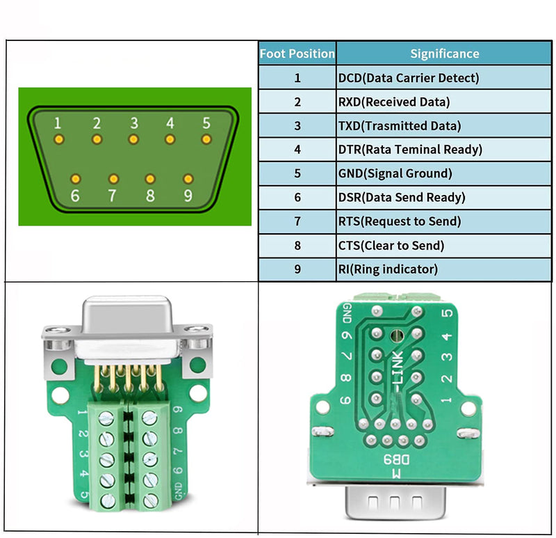 [Australia - AusPower] - 2Pcs DB9 Male Breakout Connector, DB9 Solderless Connector RS232 D-SUB Serial Adapters 9 Pin Port Terminal Breakout Board with Case Long Bolts Tail Pipe 