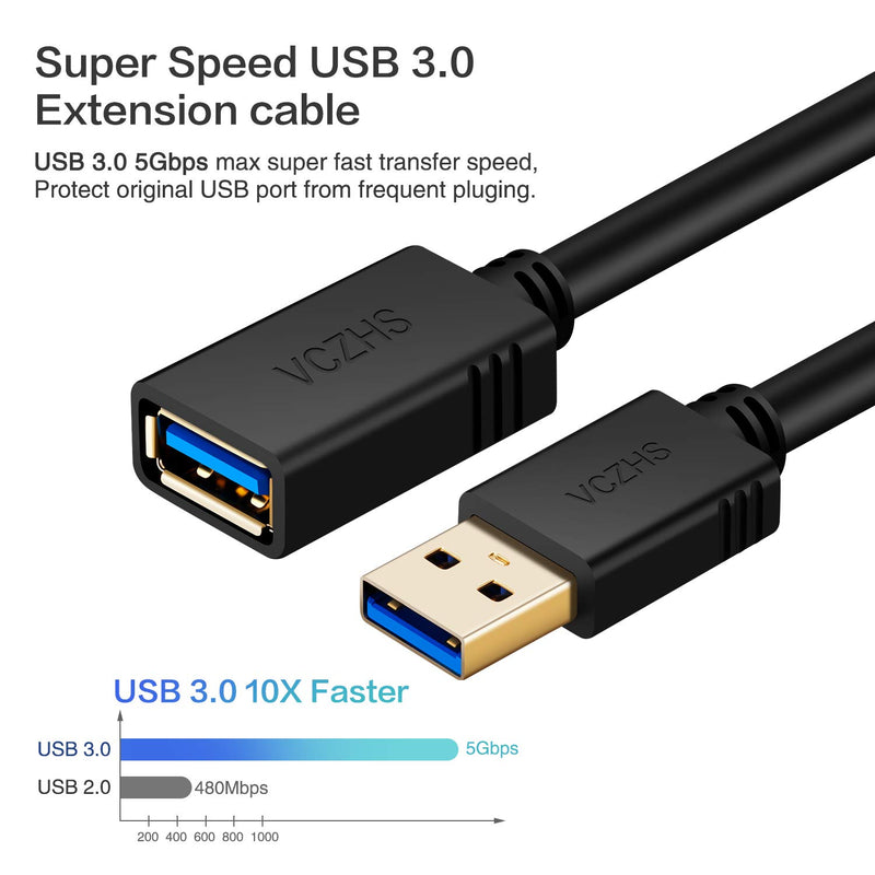 [Australia - AusPower] - USB 3.0 Extension Cable 20 ft, VCZHS USB 3.0 Extension Cable - A-Male to A-Female for USB Flash Drive, Card Reader, Hard Drive, Keyboard,Mouse,Playstation, Xbox, Printer, Camera 20ft Black 