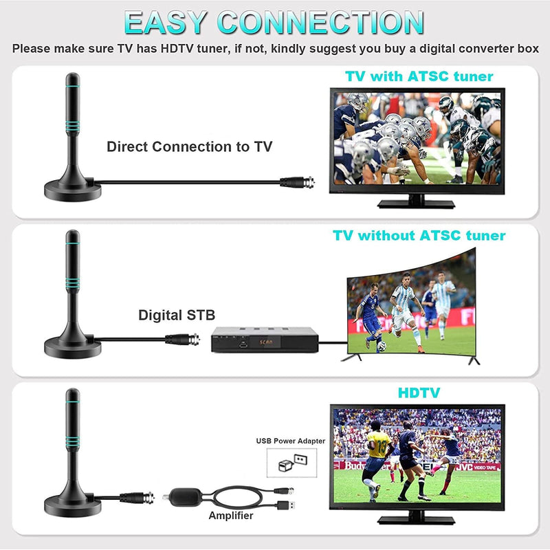 [Australia - AusPower] - TV Antenna-Indoor Outdoor Digital HDTV Antenna with Magnetic Base, 50+ Miles Range,10ft Coax Cable Amplifier Signal Booster, Support 4K 1080P for All TVs AN-BL 