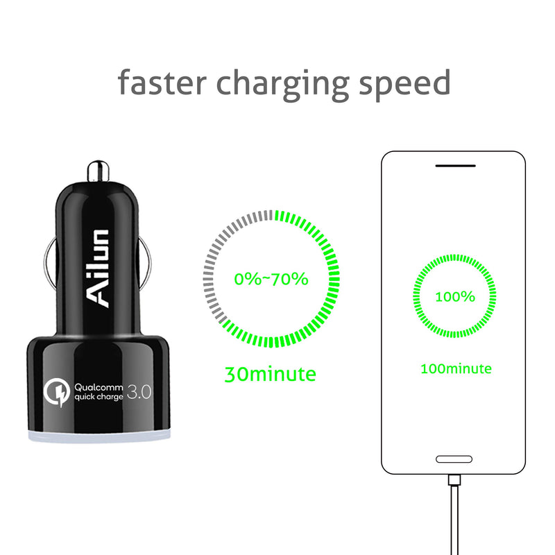 [Australia - AusPower] - Ailun Car Charger Qualcomm Quick Charge 3.0 Adapter Fast Dual USB Port 35W for iPhone 11 12 Pro Max 12 Mini X Xs XR SE 2020 Galaxy s20+ S20Ultra Black Blue 