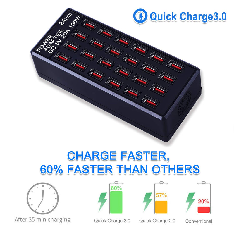 [Australia - AusPower] - 24-Port 100W (20 A) USB Charging Station, Home-Sized Desktop USB Fast Charger, Multiple USB Desktop Chargers for Hotels, Schools, Shops, Shopping malls and Travel 