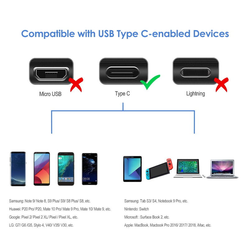 [Australia - AusPower] - Rankie USB-C to USB-A 3.0 Cable, Type C Charging and Data Transfer, 3 Feet 