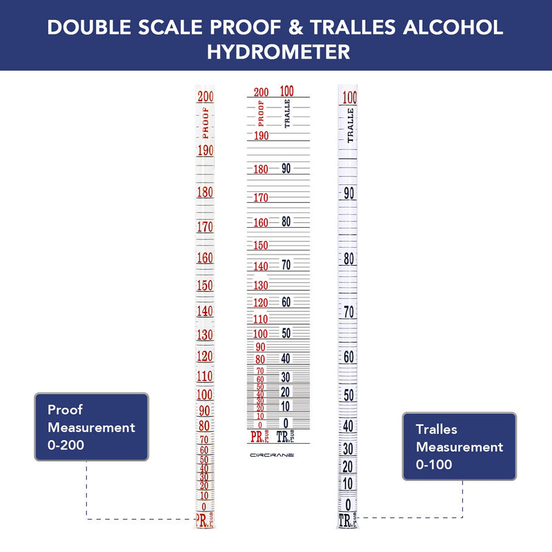 [Australia - AusPower] - Circrane 0-200 Proof & Tralle Alcohol Hydrometer with Glass Test Jar Kit, Accurate Tester & Glass Cylinder for Liquor, Distilling Moonshine Alcoholmeter Set 