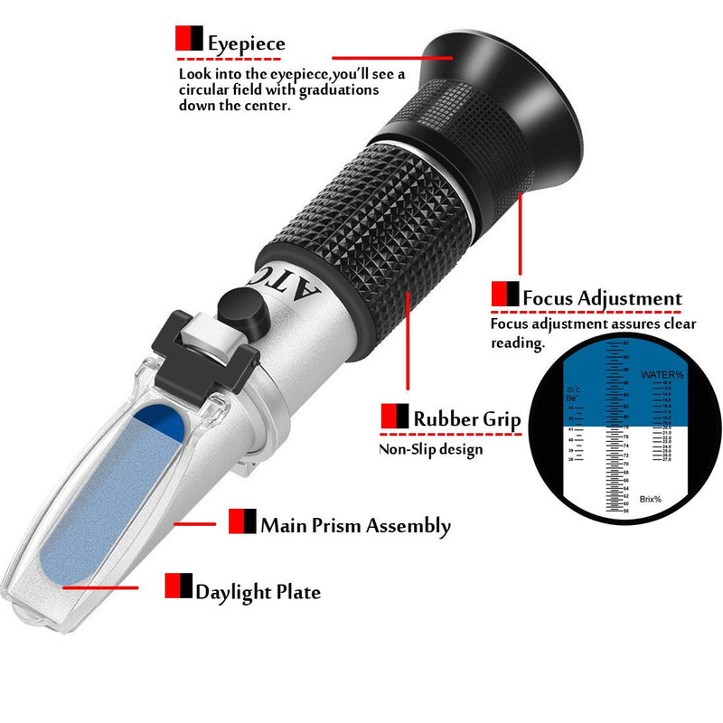 [Australia - AusPower] - Honey Refractometer,V-Resourcing Hand Held Be'(Baume)/Brix/Water Refractometer for Honey Test,Tri-Scale (Baume:38-43°;Brix:58-92%;Water:12-27%) 