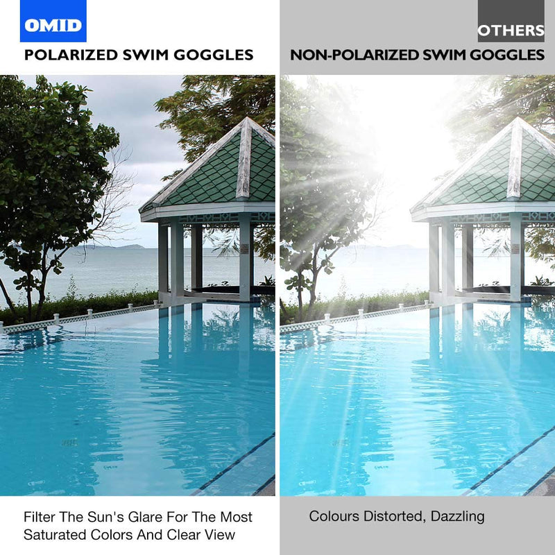 [Australia - AusPower] - OMID Swim Goggles, Comfortable Polarized Anti-Fog Swimming Goggles for Adult 