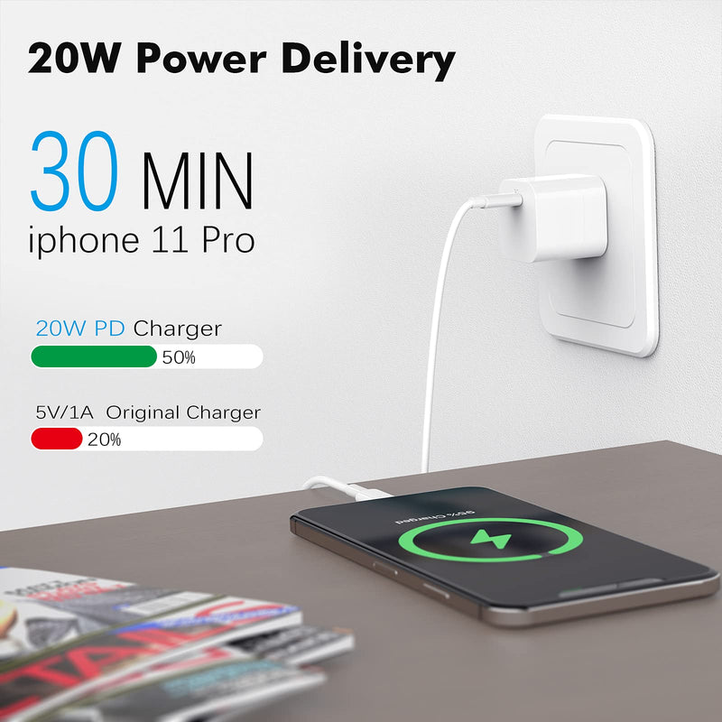 [Australia - AusPower] - iPhone 12 13 Charger Fast Block [Apple MFi Certified] USB C Charger 2Pack 20W PD Type C Power Adapter Plug Wall Charging for iPhone 13/13 Pro Max/13 Mini/12 Pro Max/11 ProMax/11/SE2/iPad Pro/iPad Air2 