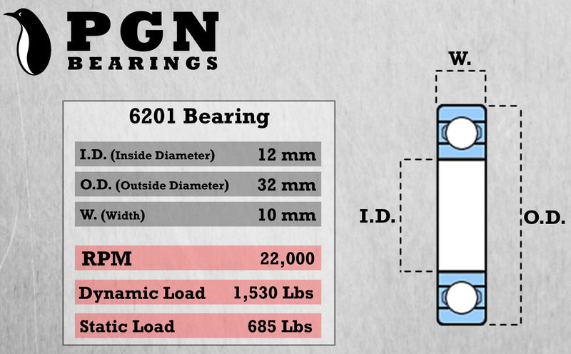 [Australia - AusPower] - (4 Pack) PGN 6201-2RS Sealed Ball Bearing - C3-12x32x10 - Lubricated - Chrome Steel 