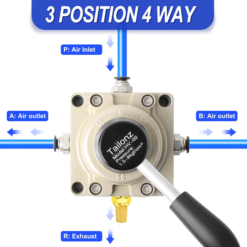 [Australia - AusPower] - TAILONZ PNEUMATIC Rotary Lever Hand Valve HV-02 1/4”NPT Air Flow Control 3 Position 4 Way 1/4" NPT 