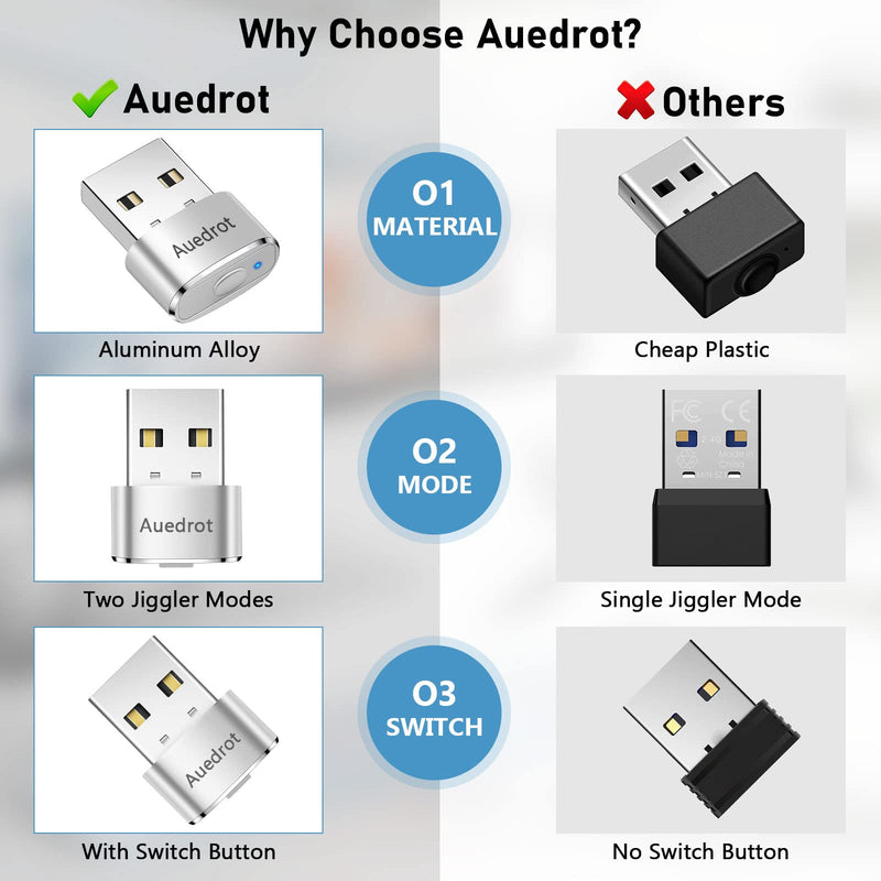 [Australia - AusPower] - Mouse Jiggler Undetectable Metal USB Mouse Mover with Switch Button, Automatic Mini Mouse Shaker with 2 Jiggle Modes, Driver-Free, Plug-and-Play Keep Computer/Laptop Awake, with Type-C Adapter, Silver 