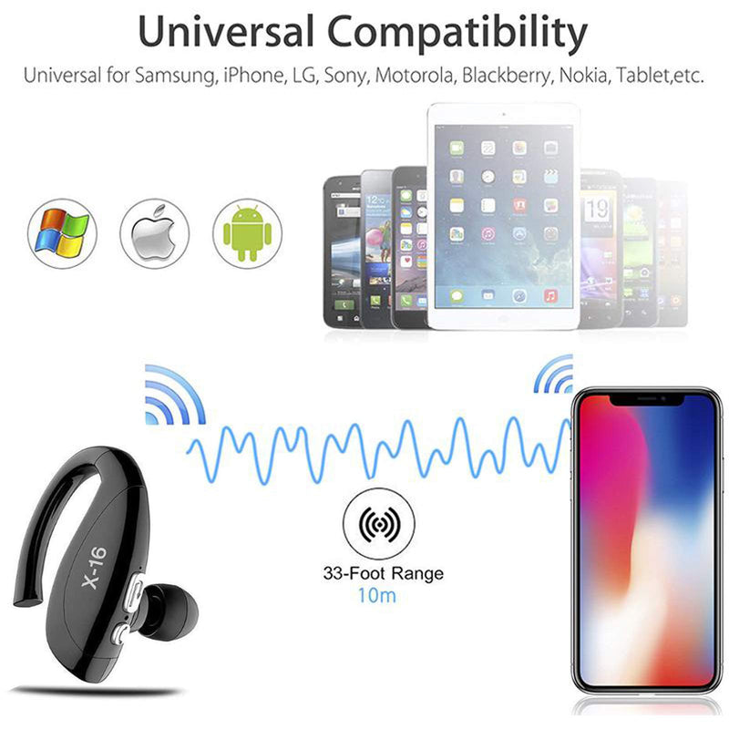 [Australia - AusPower] - Wireless Headset Business Earpiece Stereo Music Earphone Noise Cancelling Microphone Volume Control Headphone Earbud Compatible with Smart Cell Phones Trucker Driver Business Men Women Black 