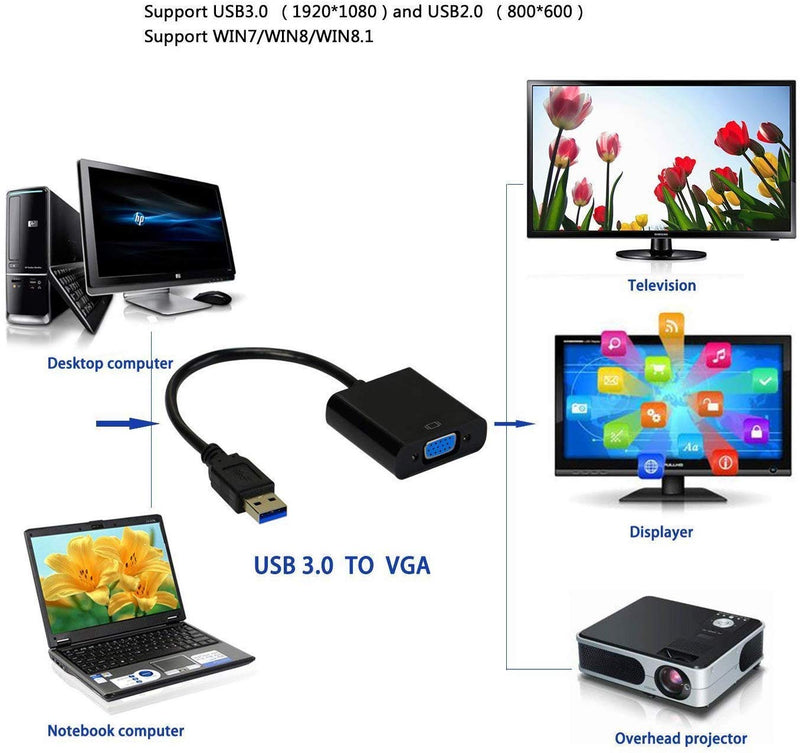 [Australia - AusPower] - Full HD 1080P Video Converter (VGA Adapter) 