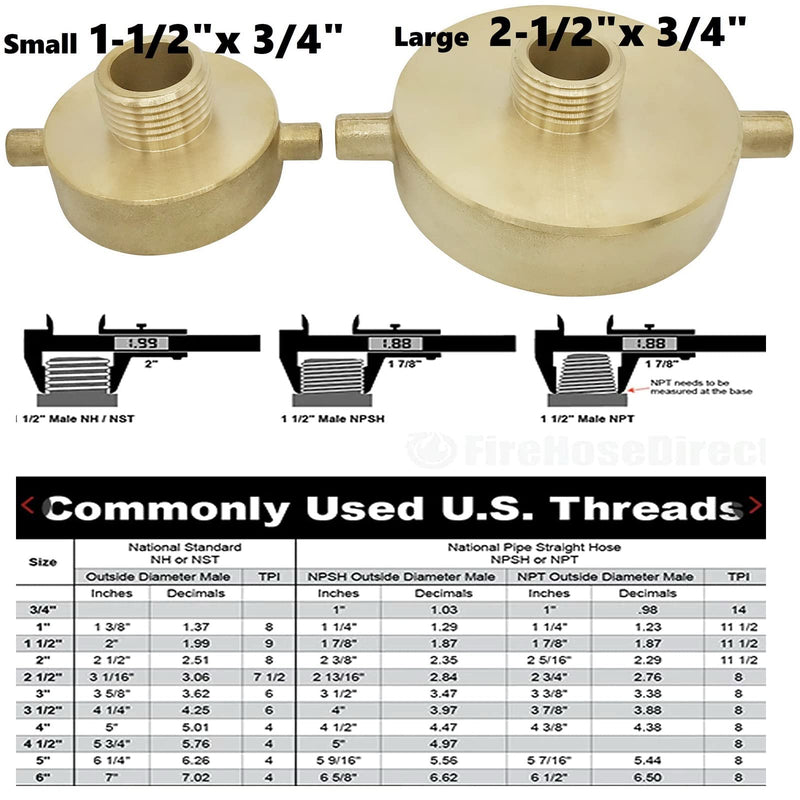 [Australia - AusPower] - SpringSpray 1-1/2" NST (NH) Female x 3/4" GHT Male Brass Fire Hydrant Adapter with Pin Lug Brass Fire Equipment Brass Hydrant to Garden Hose Adapter 1-1/2"NH Female x 3/4"GHT Male 